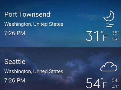 western washington winter temperatures